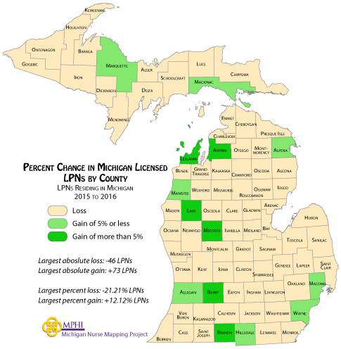 map showing population change by county of MI LPNs from 2014 to 2016
